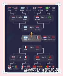 全国购物中心足球赛事重燃热情